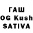 Дистиллят ТГК концентрат Shashikant Shah